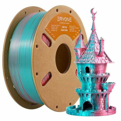 Eryone Dual-Color Teal&Orange Red