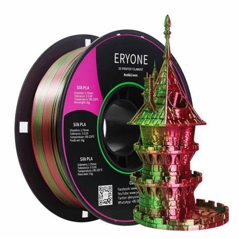 Eryone Dual-Color Red & Green